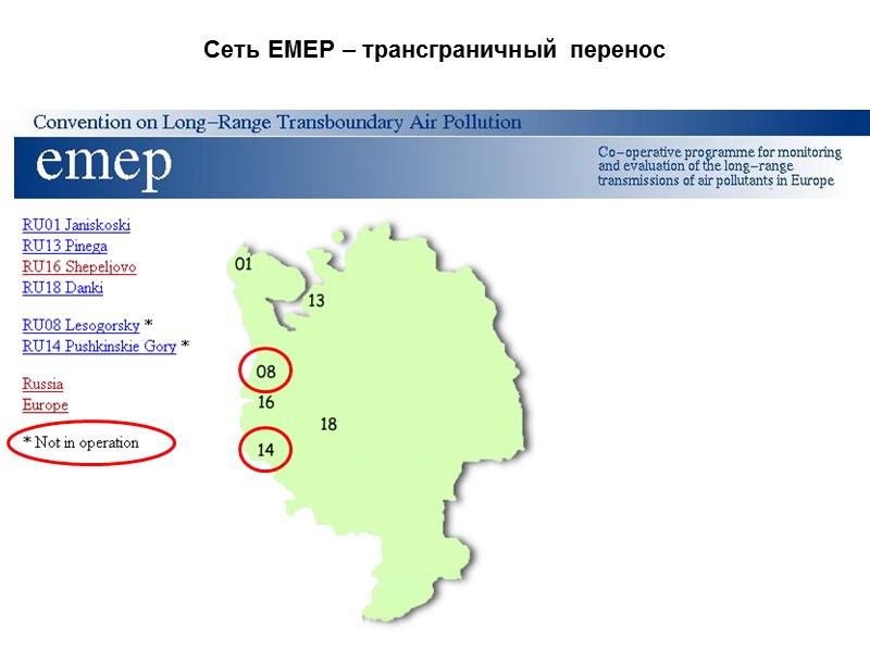 Сеть ЕМЕР – трансграничный перенос